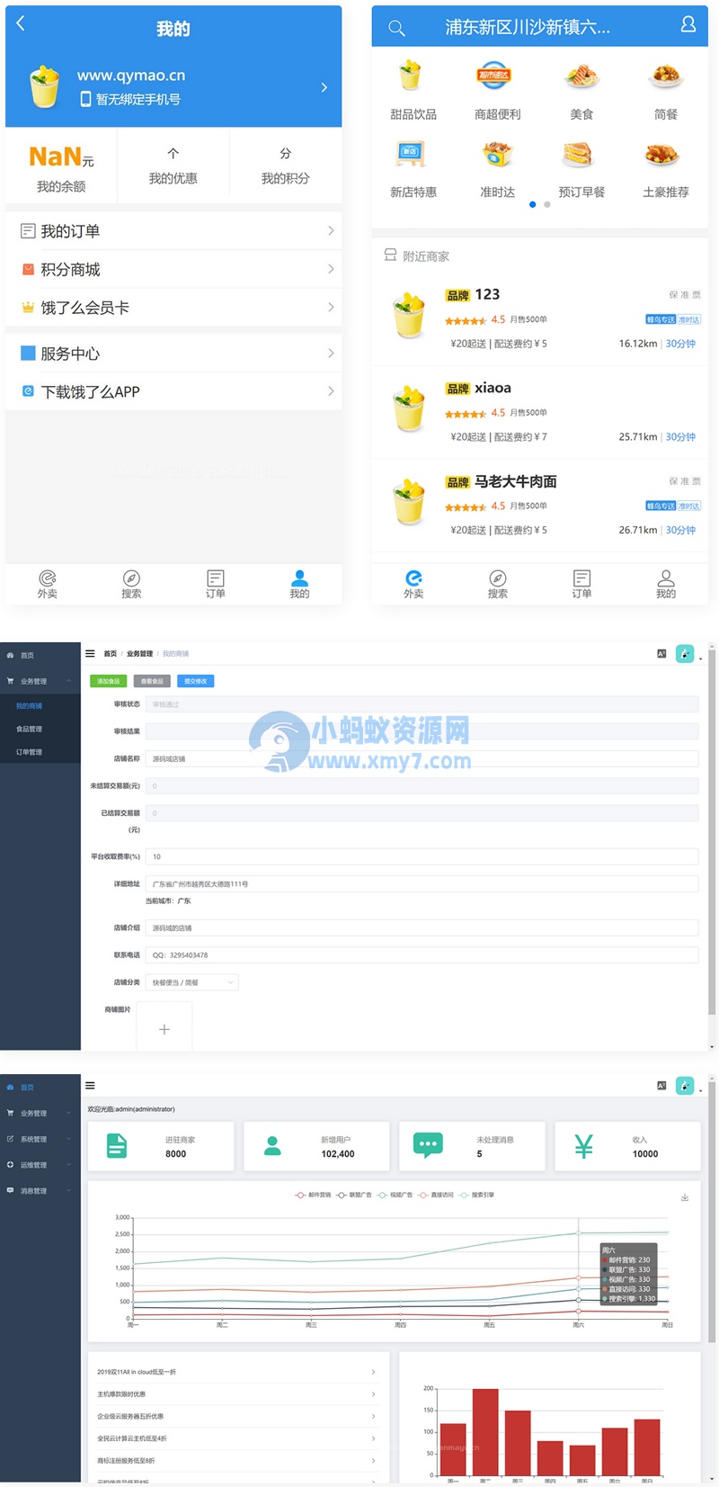 仿饿了吗外卖平台系统 带手机端后台管理 - 图片1