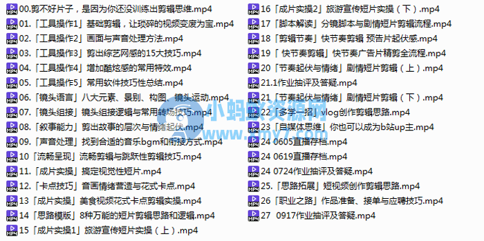 PR CC2019零基础系统学剪辑 - 图片1