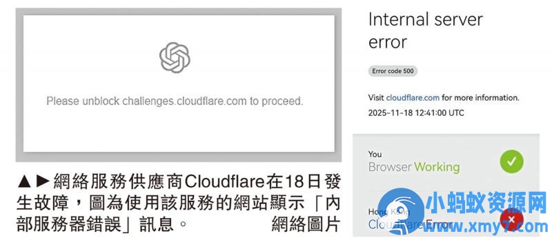 Cloudflare宕机余震：监管追问、用户索赔与云服务信任危机 - 图片1