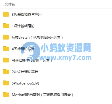 高级UI交互设计师完整知识体系课程视频教程 - 图片1