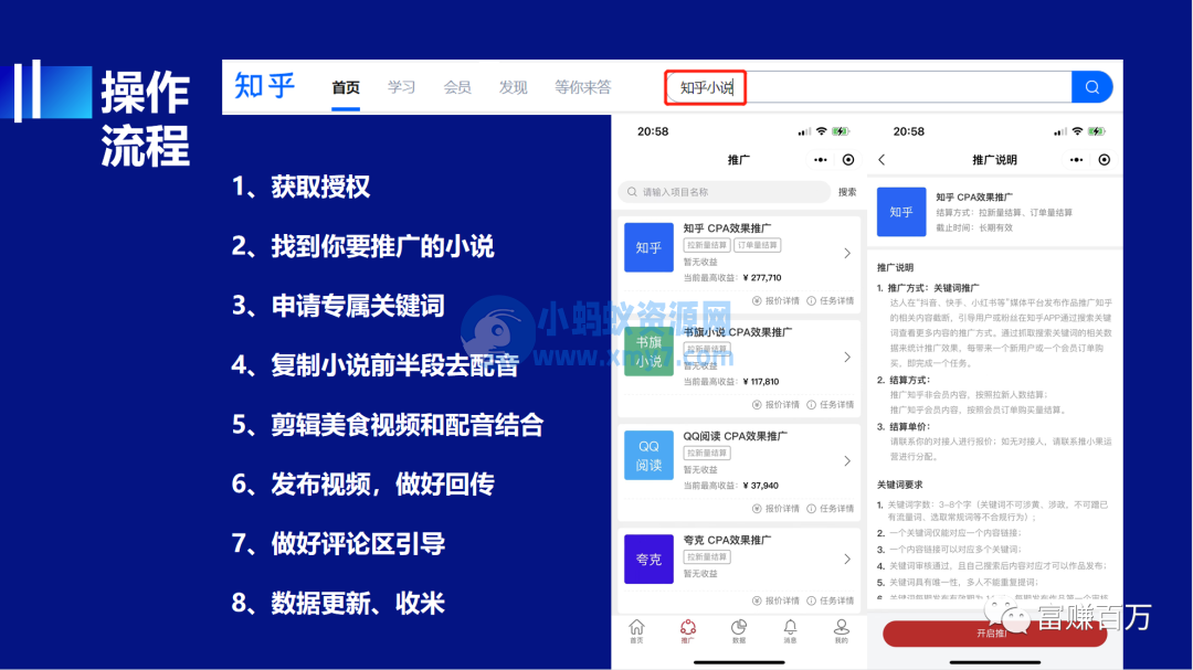 小说推文项目，保姆级入门教程 - 图片1