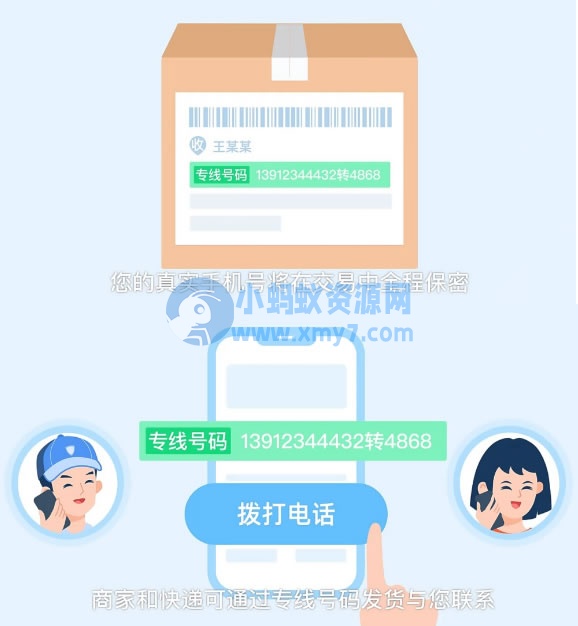 淘宝商家再也看不到客户手机号了 - 图片1