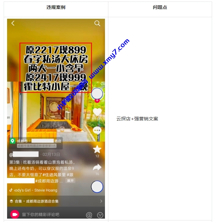 抖音发布餐饮合规经营规则 严禁食材以次充好等行为 - 图片1