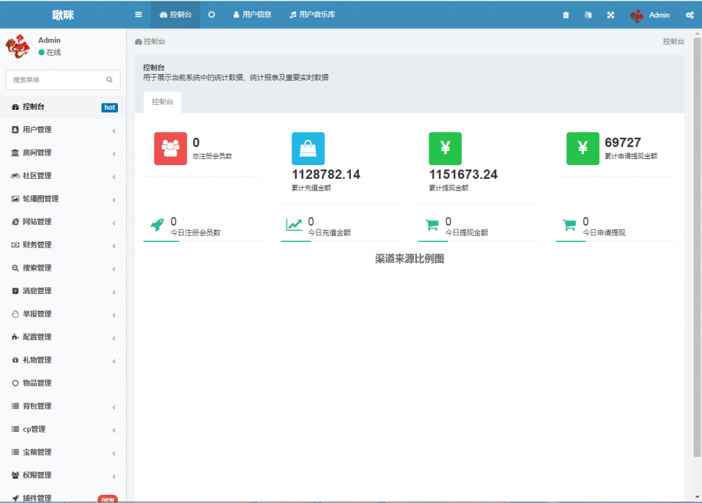 新版语音直播社交APP源码 多人连麦聊天/双端APP源代码 附编译说明 - 图片1