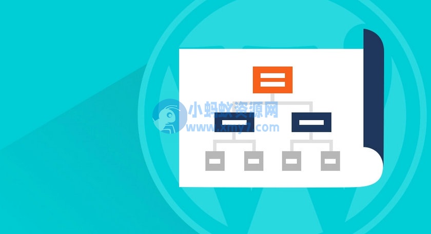 自定义WordPress默认站点地图的代码大全 - 图片1