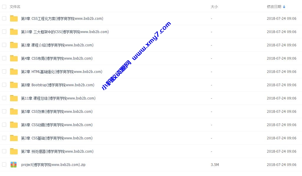 全面系统讲解CSS 工作应用+面试一步搞定 - 图片1