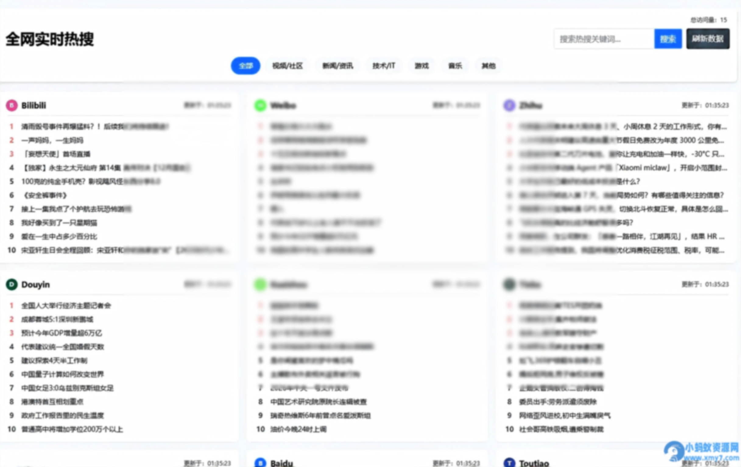 热搜聚合网站源码（极速加载+SEO优化+全功能完整版） - 图片1