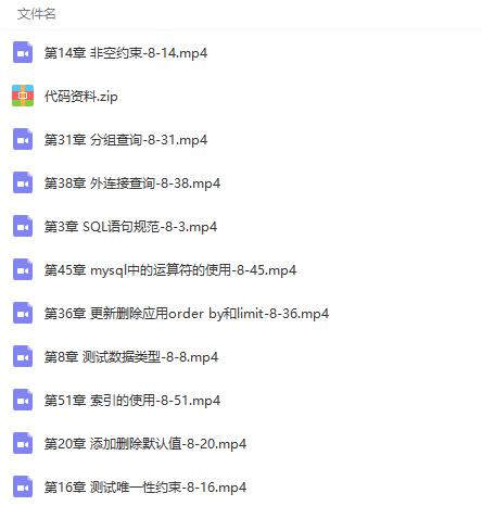 MySQL数据库项目实战视频教程 - 图片1