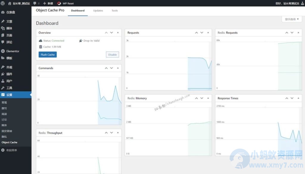WordPress 数据库缓存插件 Redis Object Cache Pro v1.25.1 破解版下载 - 图片1
