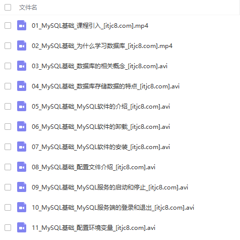 MySQL核心技术零基础入门到高级应用实战精讲 - 图片1