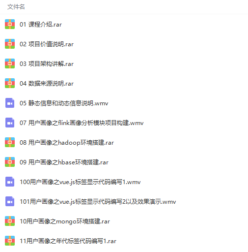 基于Flink流处理的动态实时亿级电商全端用户画像系统 - 图片1