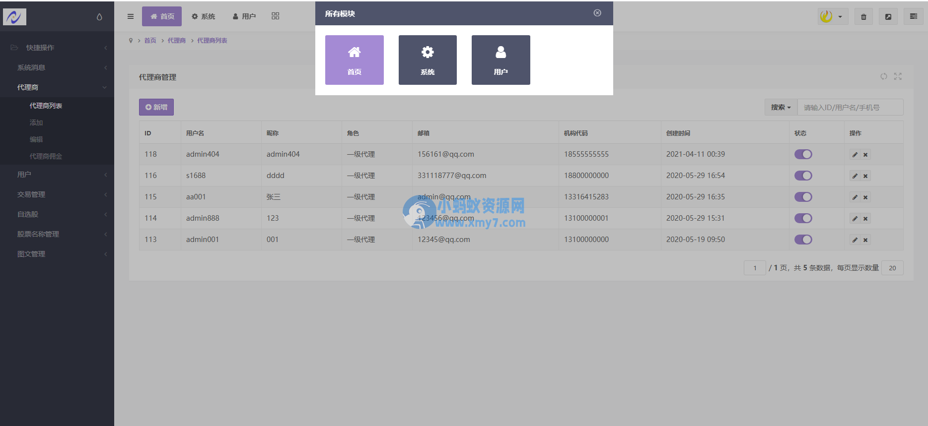 最新单手机版双融/金融系统 带静态推广官网 - 图片1