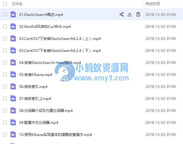 千锋ElasticSearch6实战教程带学习资料60讲 - 图片1