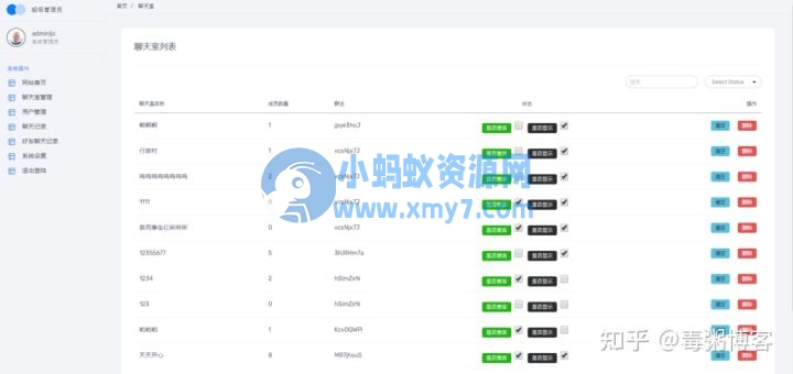Thinkphp聊天室H5实时聊天室群聊聊天室自动分配账户完群组/私聊/禁言等功能/全开源运营版本 - 图片1