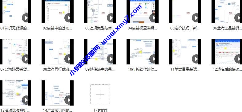 安信无货源3.0三种爆发玩法集合，快速‬‬上手完成你店铺的飞起‬‬爆发 - 图片1