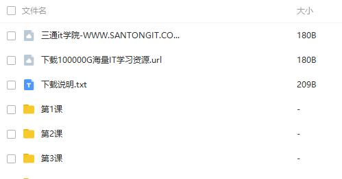 Kafka原理剖析及实战演练 Kafka理论+实战视频教程 Kafka完美入门视频教程 - 图片1