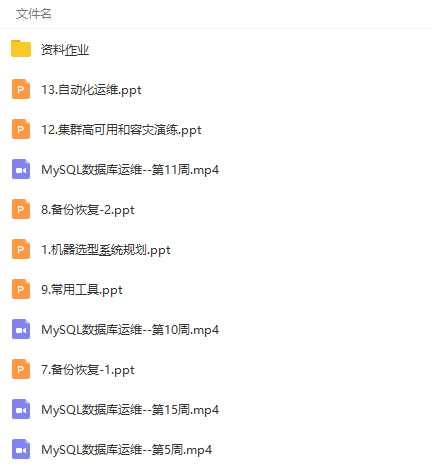 MySQL数据库运维最佳实践视频教程 - 图片1