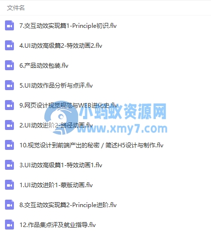 UI设计高级全能培训课程视频教程 - 图片1