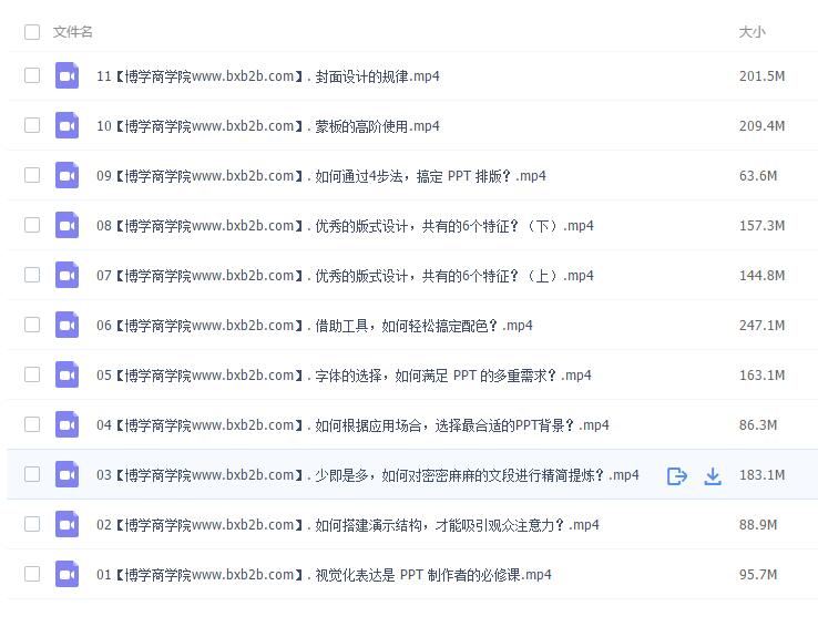 PPT设计思维进阶高质量原创PPT教程 - 图片1