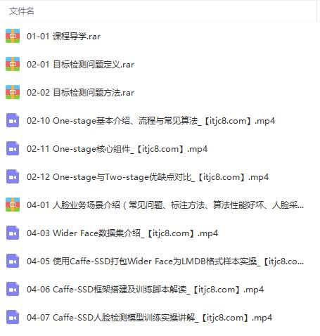 人工智能深度学习之目标检测算法原理与实践 - 图片1