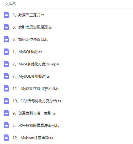 MySQL语句性能优化视频教程 - 图片1