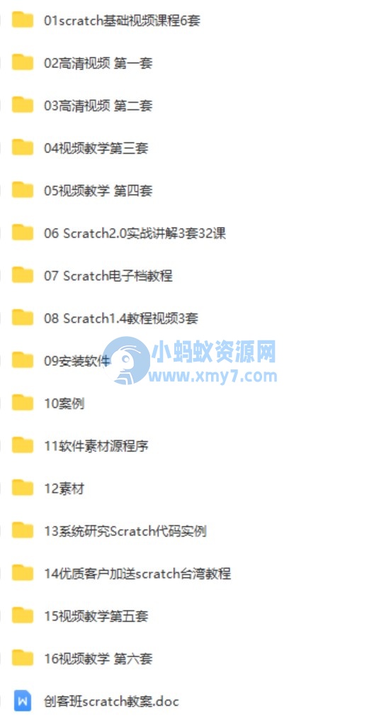 Scratch青少年编程资源分享 - 图片1