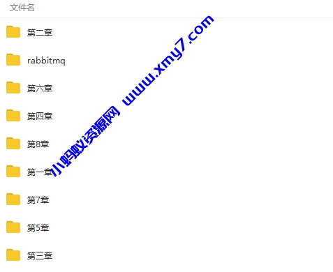 RabbitMQ消息中间件高级核心技术精讲视频教程 - 图片1