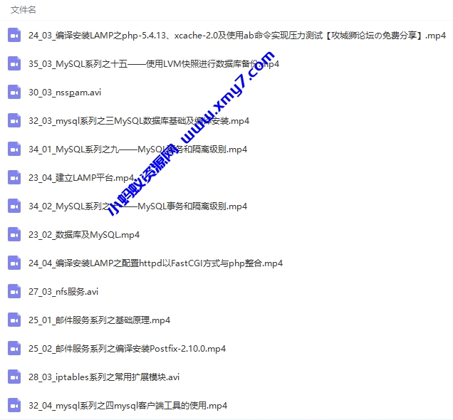 Linux高级运维零基础入门到精通视频教程 - 图片1