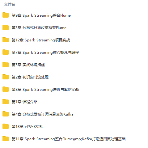 基于Flume+Kafka+Spark Streaming打造企业大数据流处理平台视频教程 - 图片1