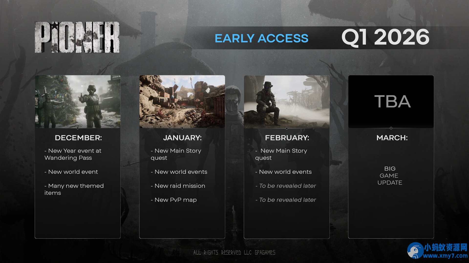 《荒原先驱》Build.21248215中文版 - 图片1