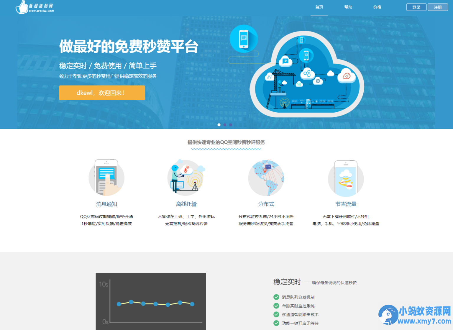 最新扣扣秒赞系统源码 - 图片1
