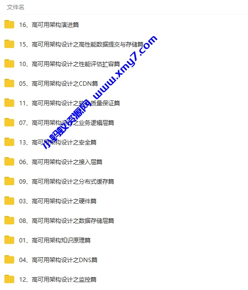 高可用架构设计与实践视频教程 - 图片1