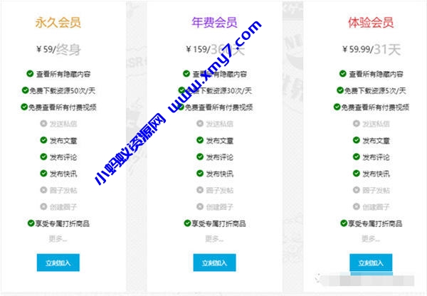 一个蓝海图片网站赚钱项目 - 图片1