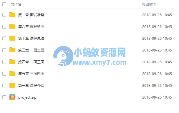 系统梳理前端之最新前端跳槽面试必备技巧视频教程 - 图片1