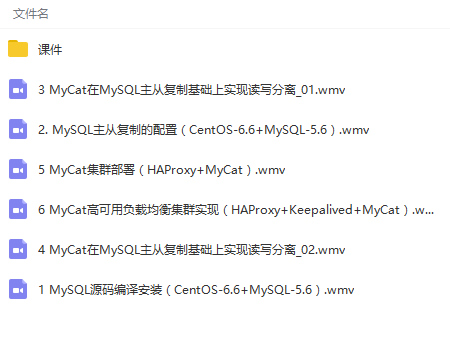 MySQL高可用读写分离集群项目案例实战视频教程 - 图片1