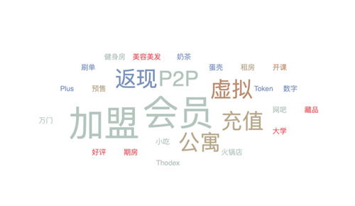 嚣张电商平台，卷款千万跑路还发公告说自己跑路了！ - 图片1