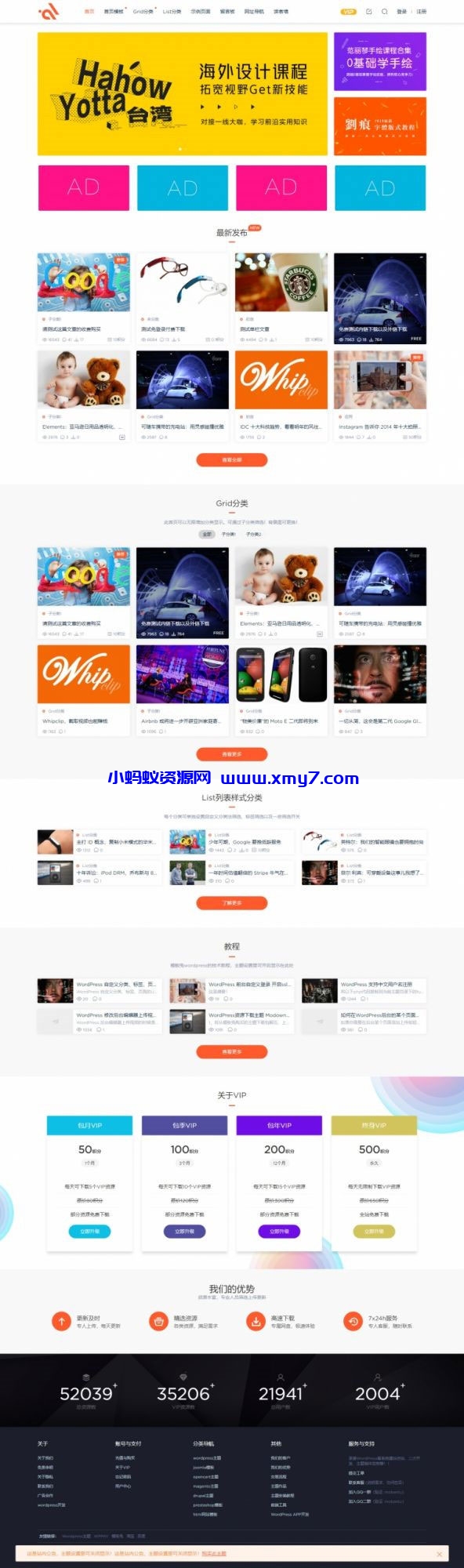 WordPress资源素材付费下载主题Modown4.04 无限制免授权版 - 图片1