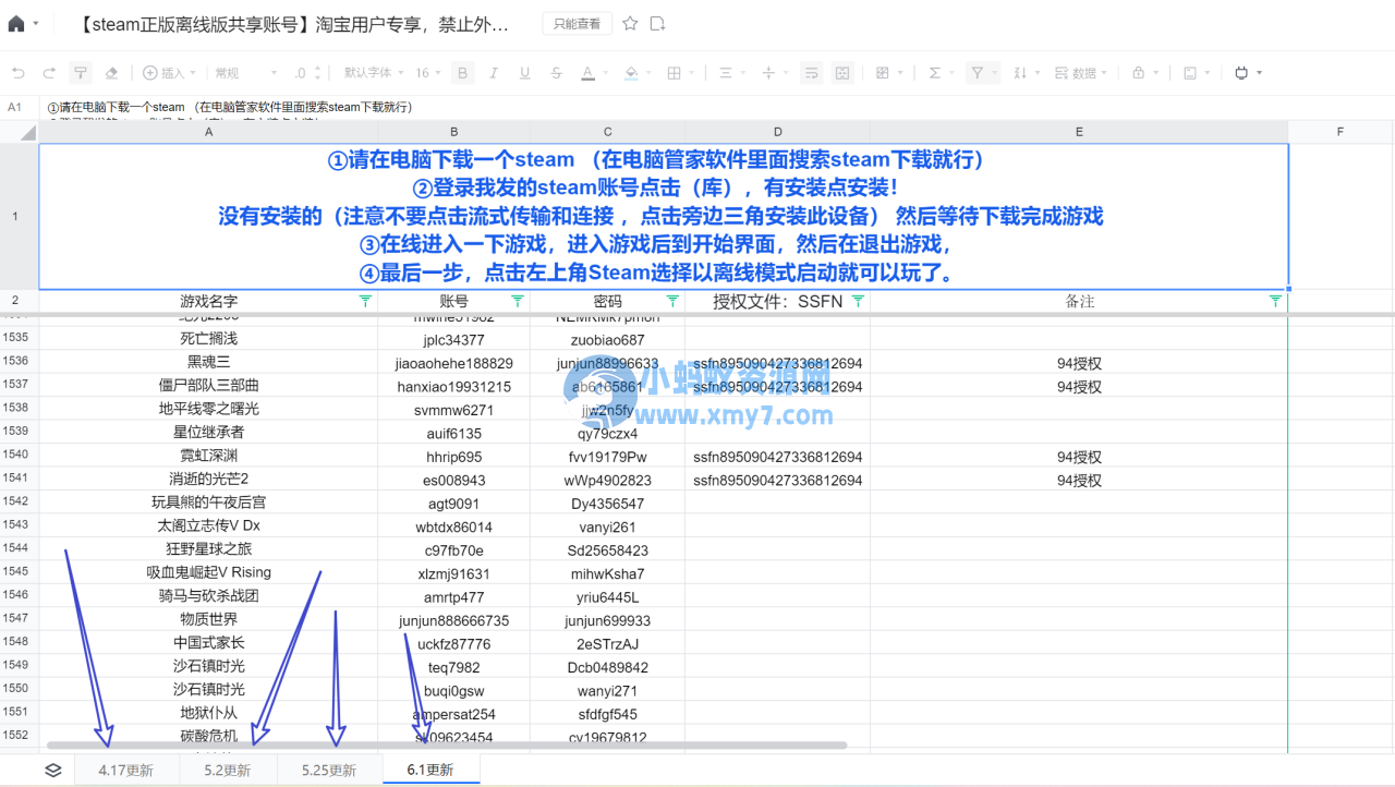 某宝卖19.9元的共享Steam账号近4500个，速速保存！ - 图片1