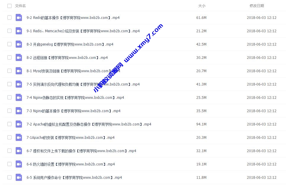 快速上手学习Linux 玩转典型应用 - 图片1