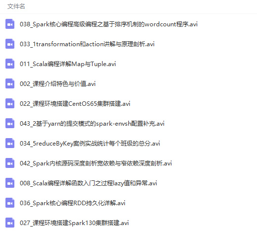 大数据计算引擎Spark零基础入门到精通视频教程 - 图片1