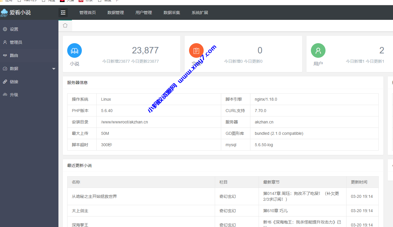 爱看小说网电子书源码全站打包价值500元 - 图片1