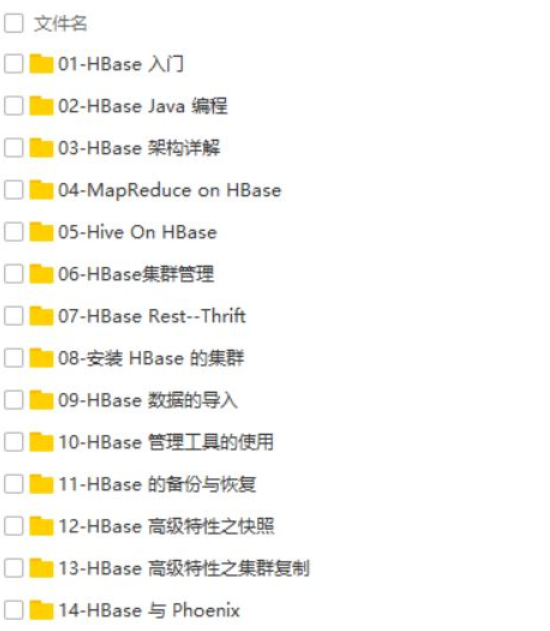 大数据工程师入门视频教程 - 图片1