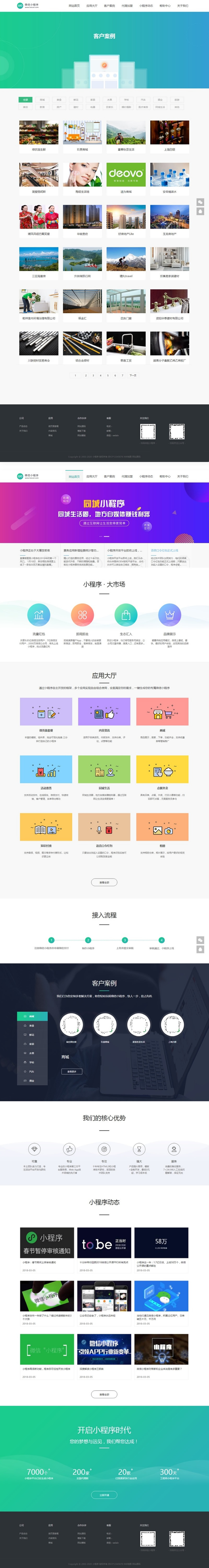 微信小程序开发代理展示销售网站源码（手机同步）产品介绍 - 图片1