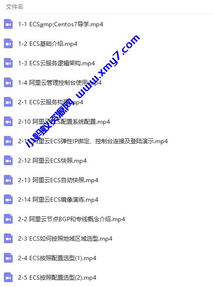 阿里大牛亲授阿里云主机(ECS)与CentOS7实战视频教程 - 图片1