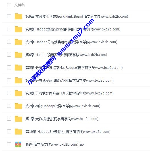10小时入门大数据，轻松掌握Hadoop开发核心技能 - 图片1