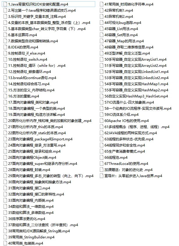Java从入门到实战，学技术开发的看看吧 - 图片1