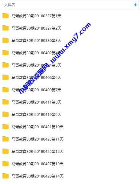 马哥Linux高端运维云计算就业班视频教程 - 图片1