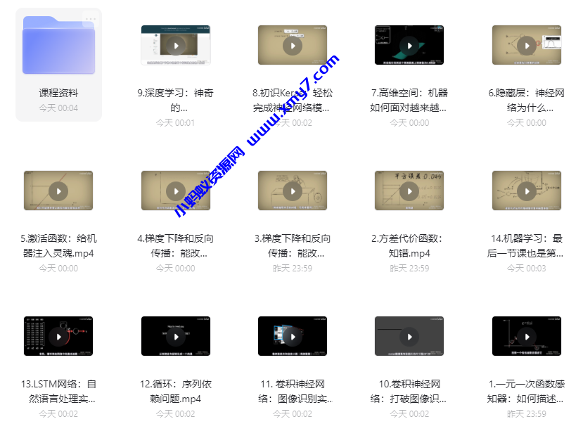 小白也能听懂的人工智能原理 - 图片1